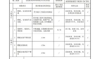 市政道路雨水管安装验收规范